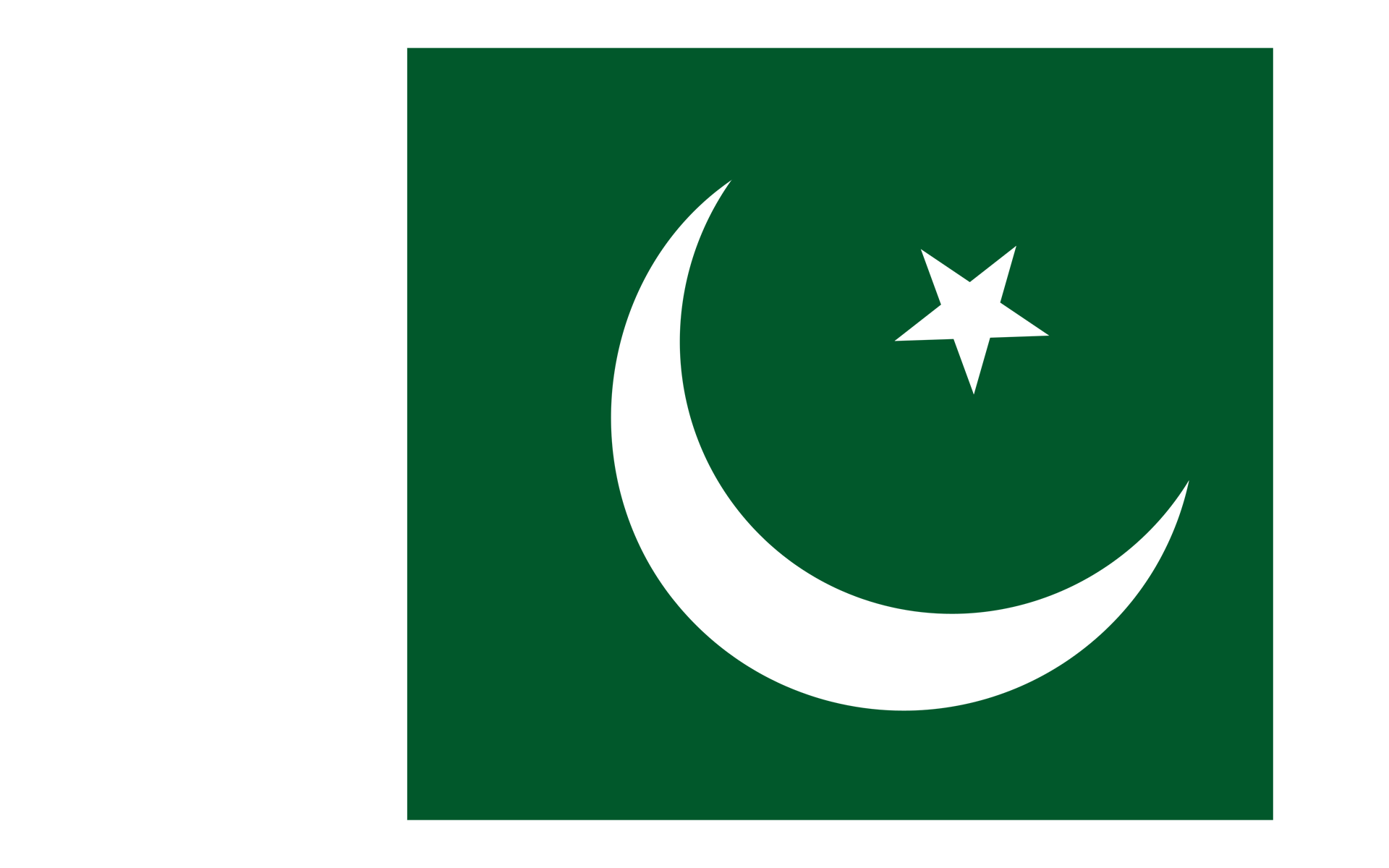 Flags Wallpaper Countries Papers Pakistan
