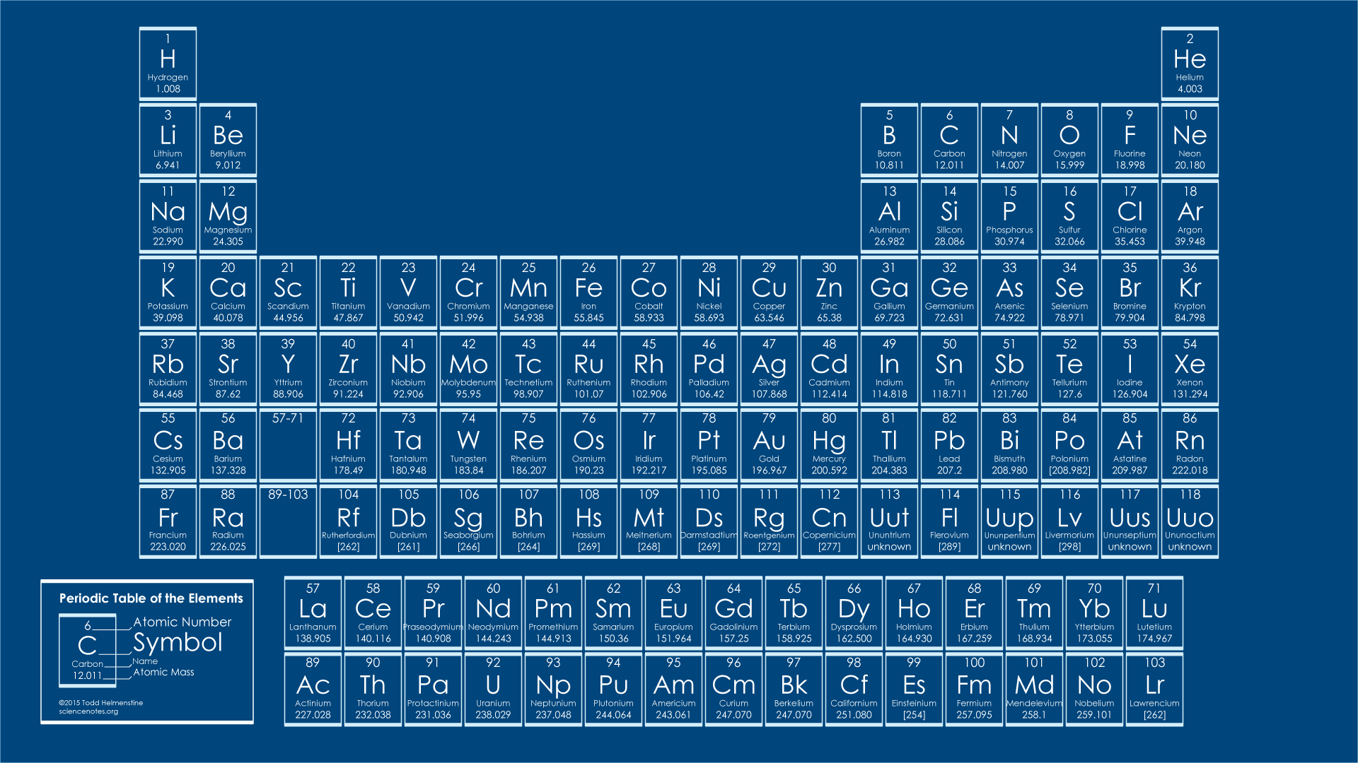 This Periodic Table Wallpaper Is More Like A Blueprint