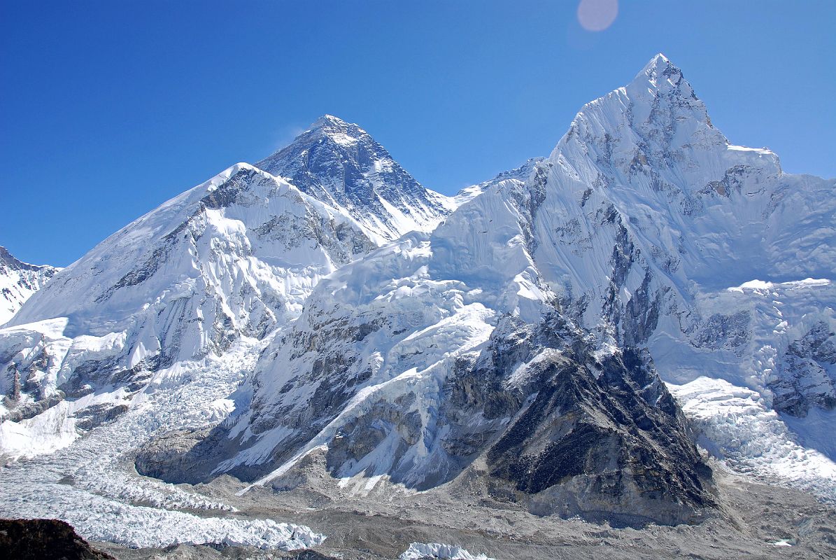 Mount Everest North