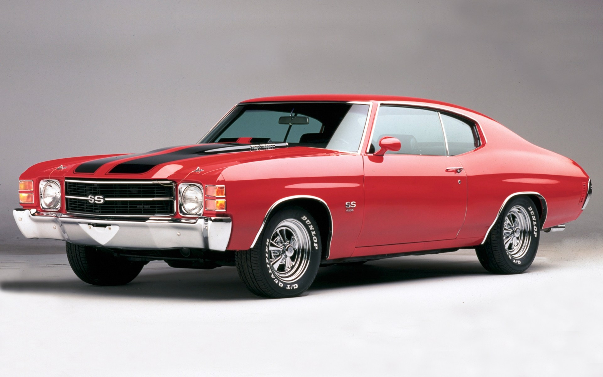 Wallpaper Muscle Cars   1971 Chevrolet Chevelle SS Chevelle Muscle 1920x1200