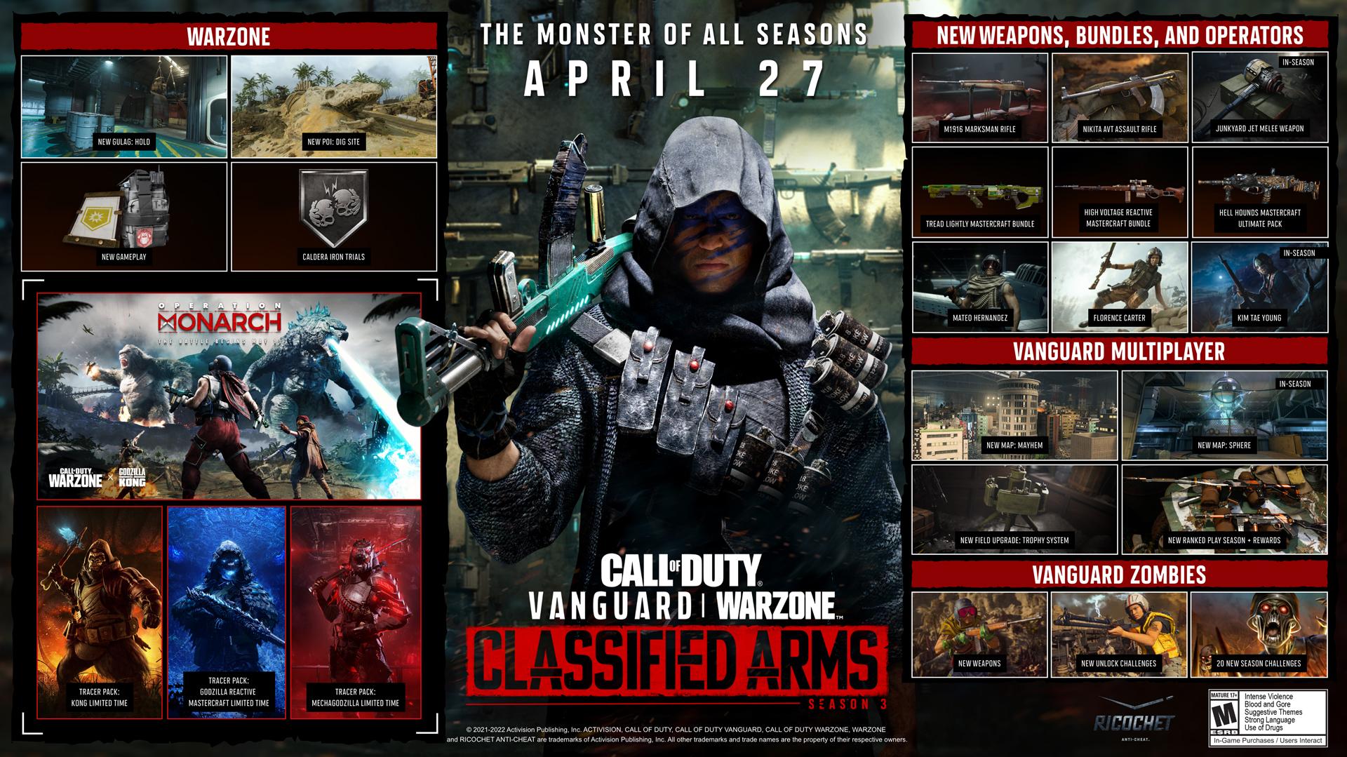 Call of Duty Vanguard and Warzone Classified Arms Season