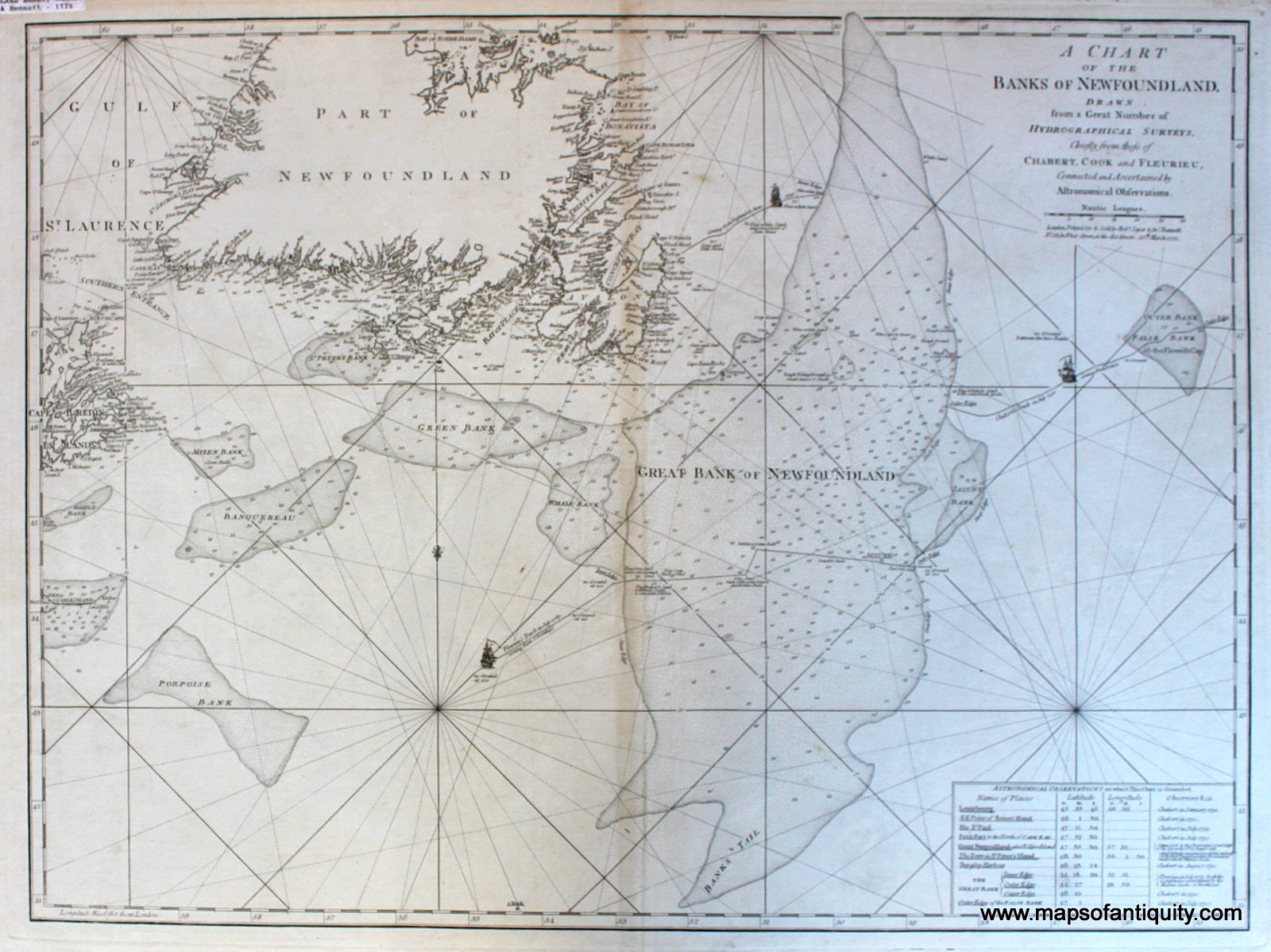 Nautical Map Wallpaper