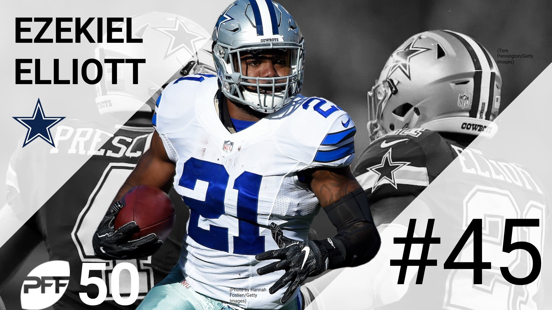Jason Witten Wallpaper Posted By Ethan Peltier