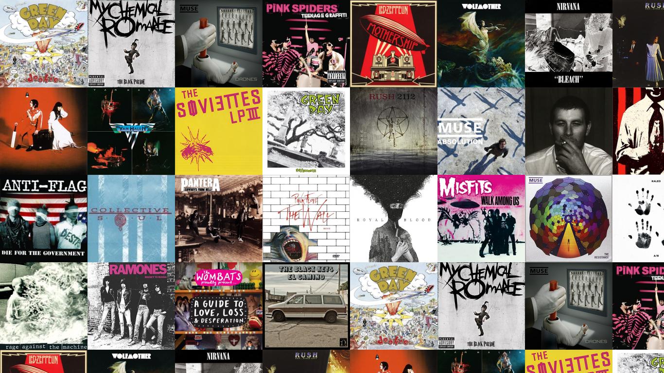 Anti Flag Tiled Desktop Wallpaper