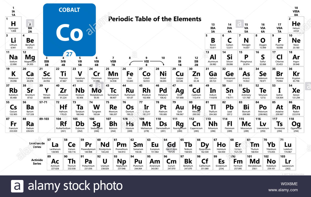 Cobalt Chemical element of periodic table Molecule And