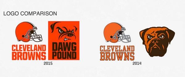 Cleveland Browns Dog Logo Cleveland browns new logos 600x252