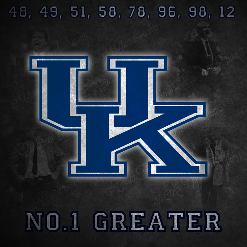 UK Basketball Wallpapers The Art Mad Wallpapers