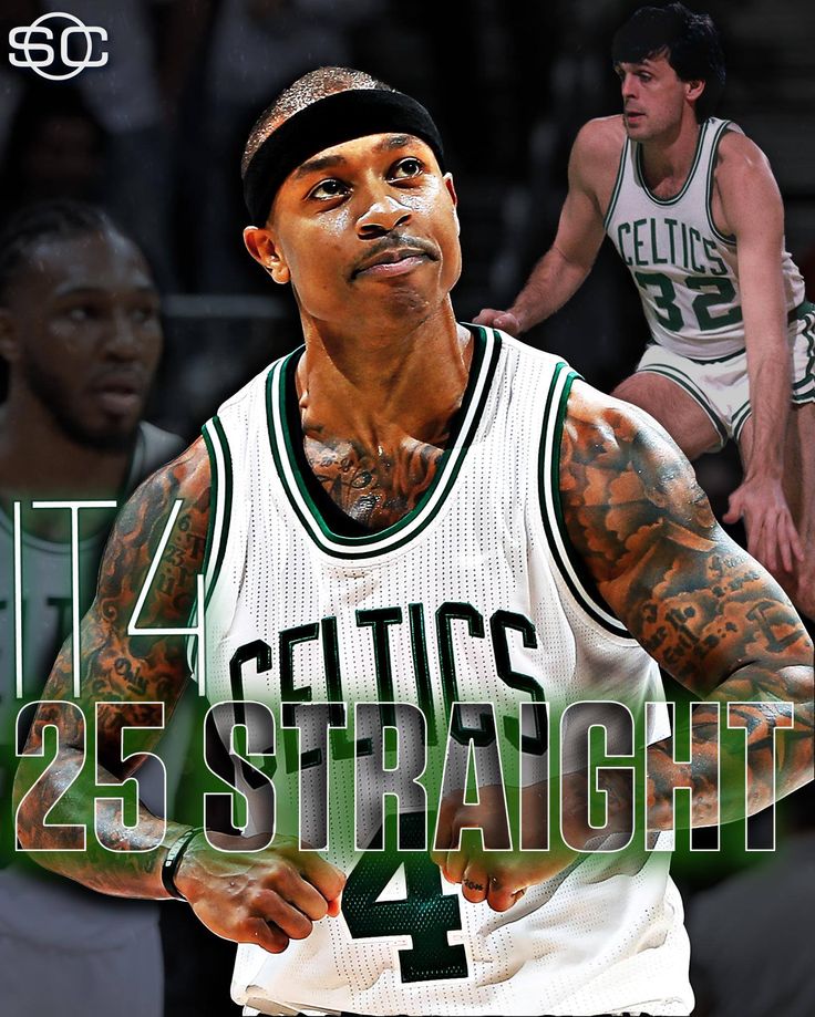 Best Image About Boston Celtics Td
