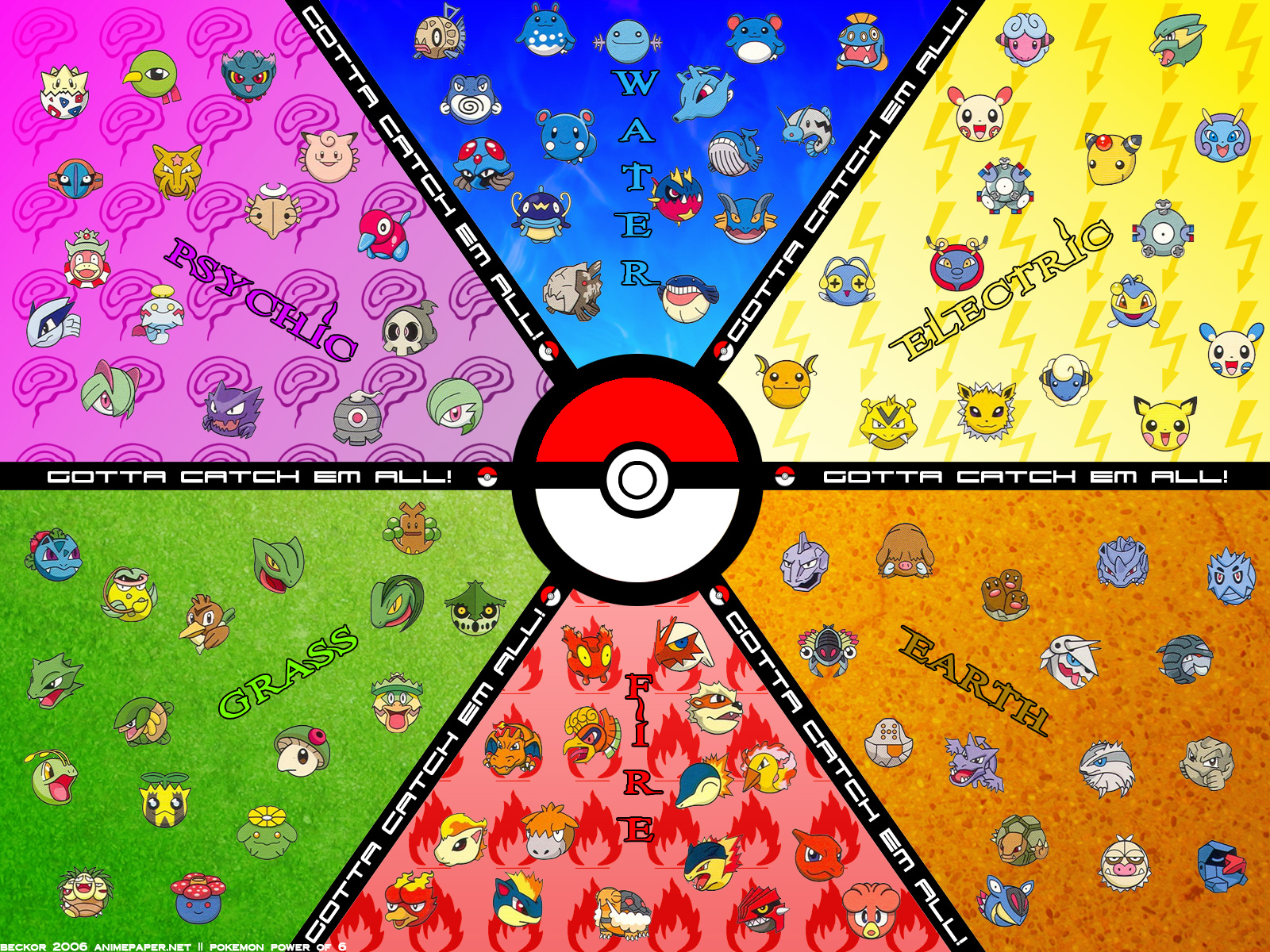 Pokemon Characters List Wallpaper Full HD