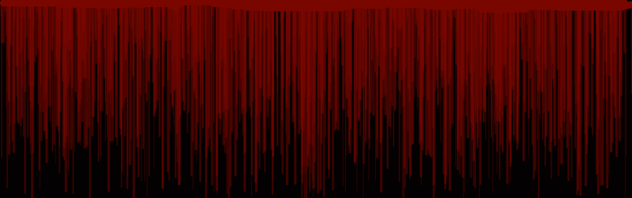 Dripping Blood Background
