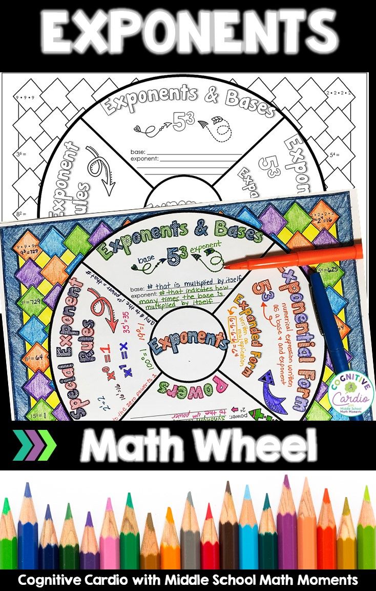 Exponents Math Wheel School Middle Activities