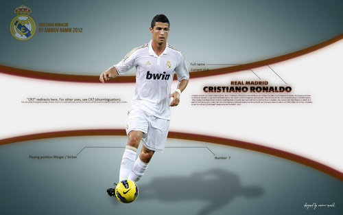 Ronaldo La Liga Top Scorers Madrid Cristiano Bee Scorer
