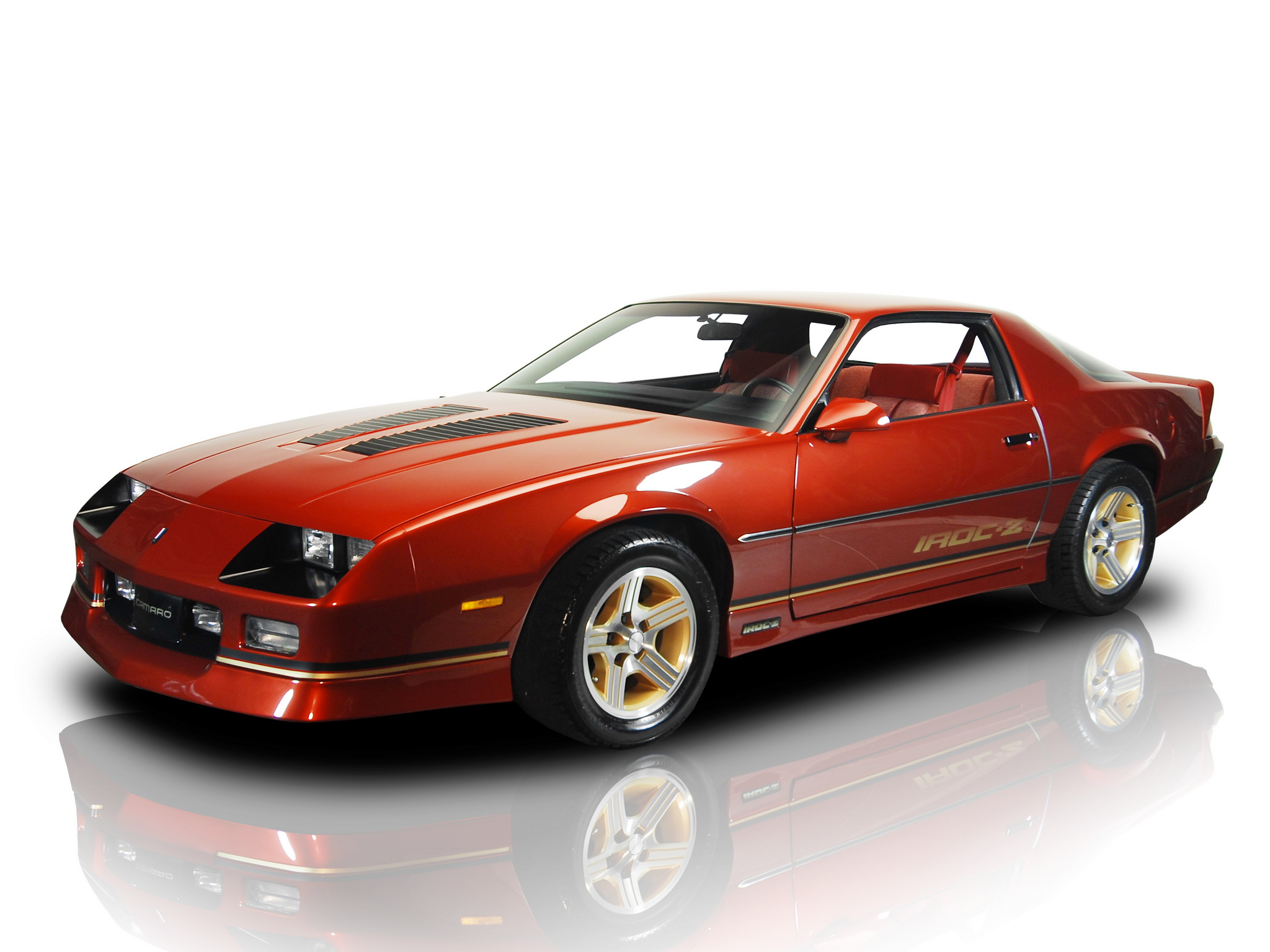 Free download Wallpapers Chevrolet Camaro Z28 IROC Z 1985 1990 Wallpapers  [2048x1536] for your Desktop, Mobile & Tablet | Explore 77+ Camaro Z28  Wallpaper | Camaro Wallpapers, 1969 Camaro Wallpaper, Camaro Ss Wallpaper