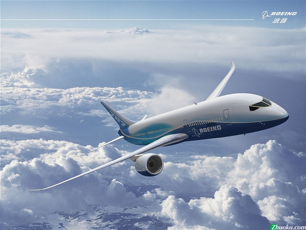 Boeing Airplane Wallaper Picture