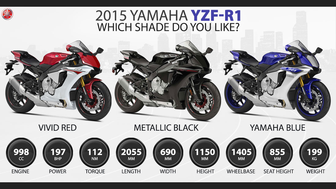Yamaha R1 Which Shade Do You Like
