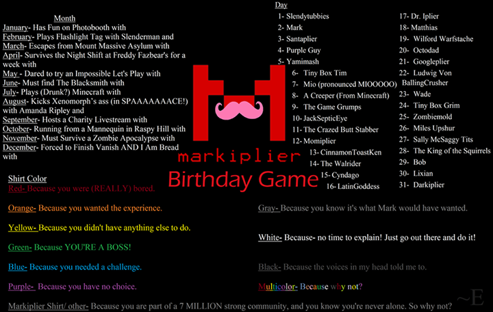 Markiplier B Day Game By Darkadmin E