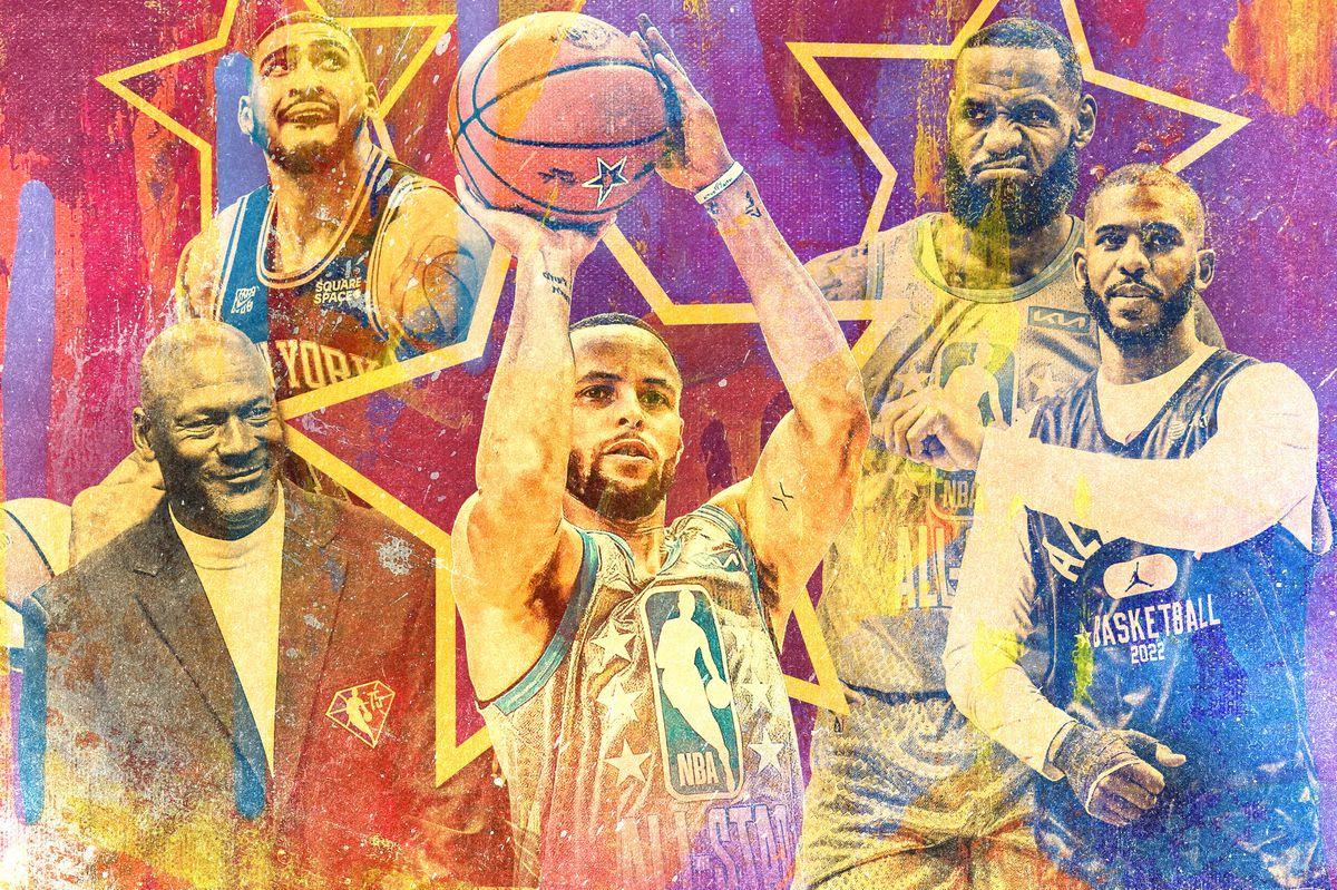 Free download NBA All Star Weekend Exit Survey The Ringer [1200x800 ...