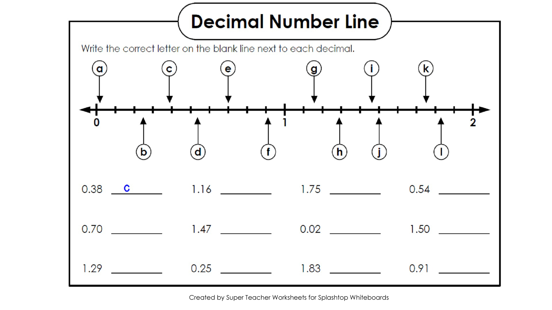 Copy Of Decimals On A Numberline Lessons Tes Teach