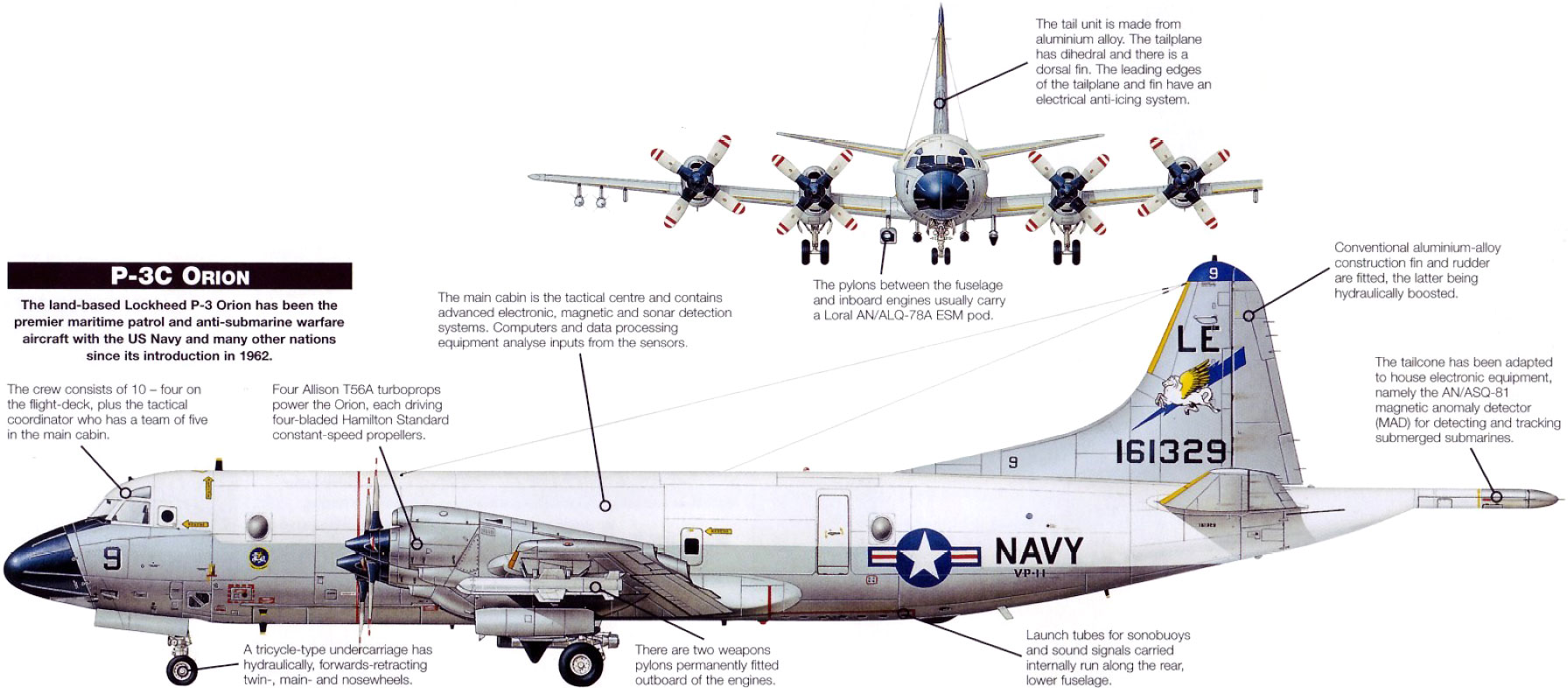 Lockheed P Orion Usa Vp Us Navy 3c Le Buno