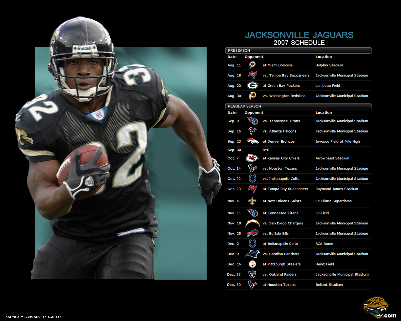 Jacksonville Jaguars Maurice Jones Drew Yn8azqrqrg