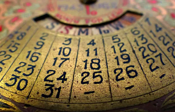 Wallpaper Vintage Numbers Technology Around The House Perpetual