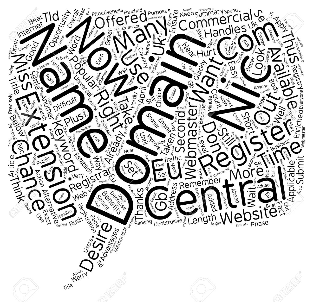 Central Nic Domains Text Background Wordcloud Concept Royalty
