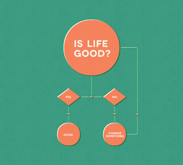 Life Good Is A Simple Infographic That Guides Us Towards