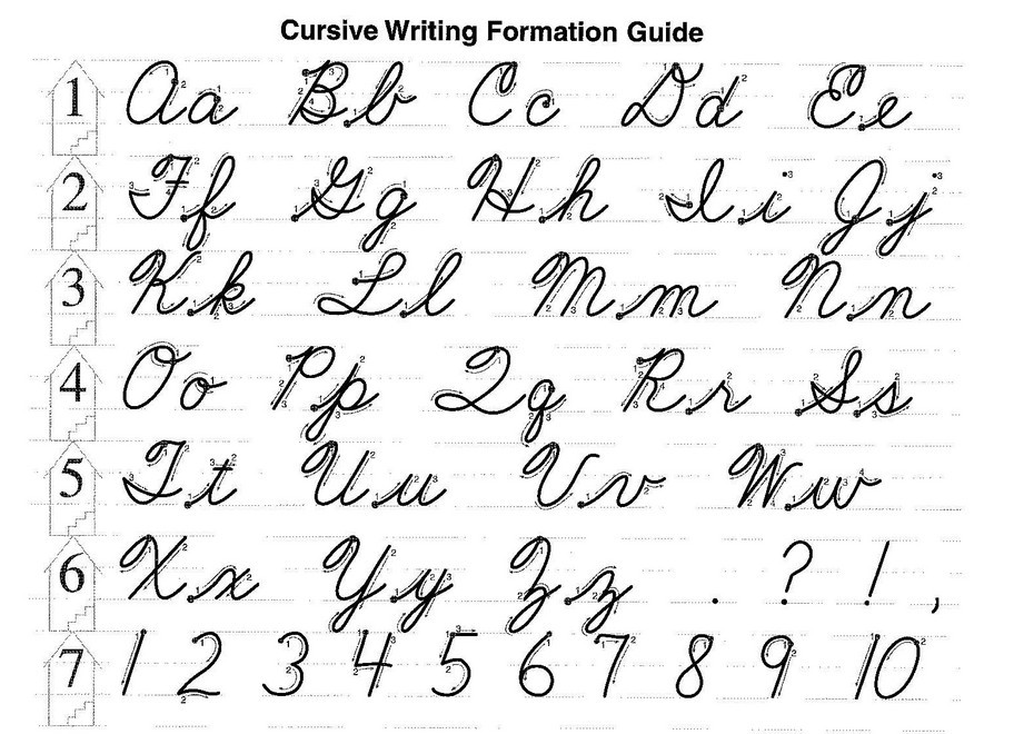 Cursive Writing Formation Guide Typeface Font