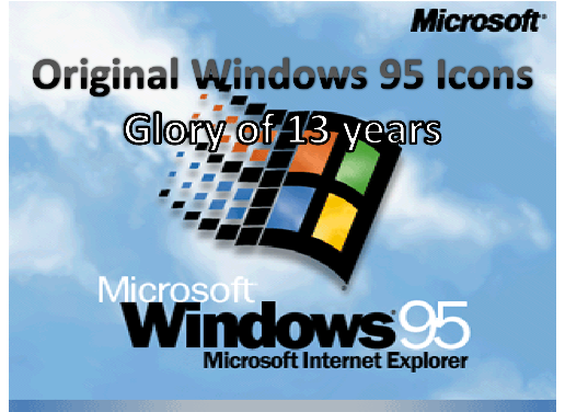 Original Windows Wallpaper Icons By