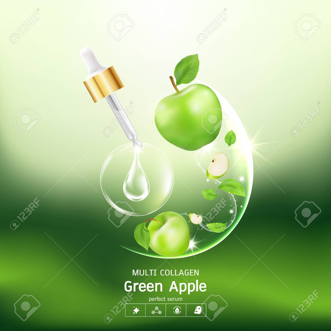Green Apple Collagen Serum And Vitamin Background Concept Skin