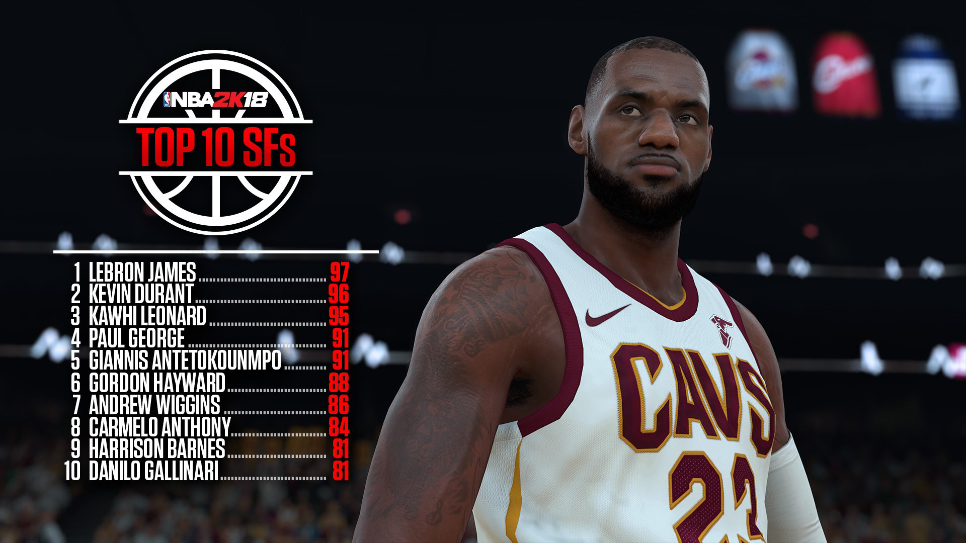 Top Ten Players Overall By Position In Nba 2k18 Nlsc