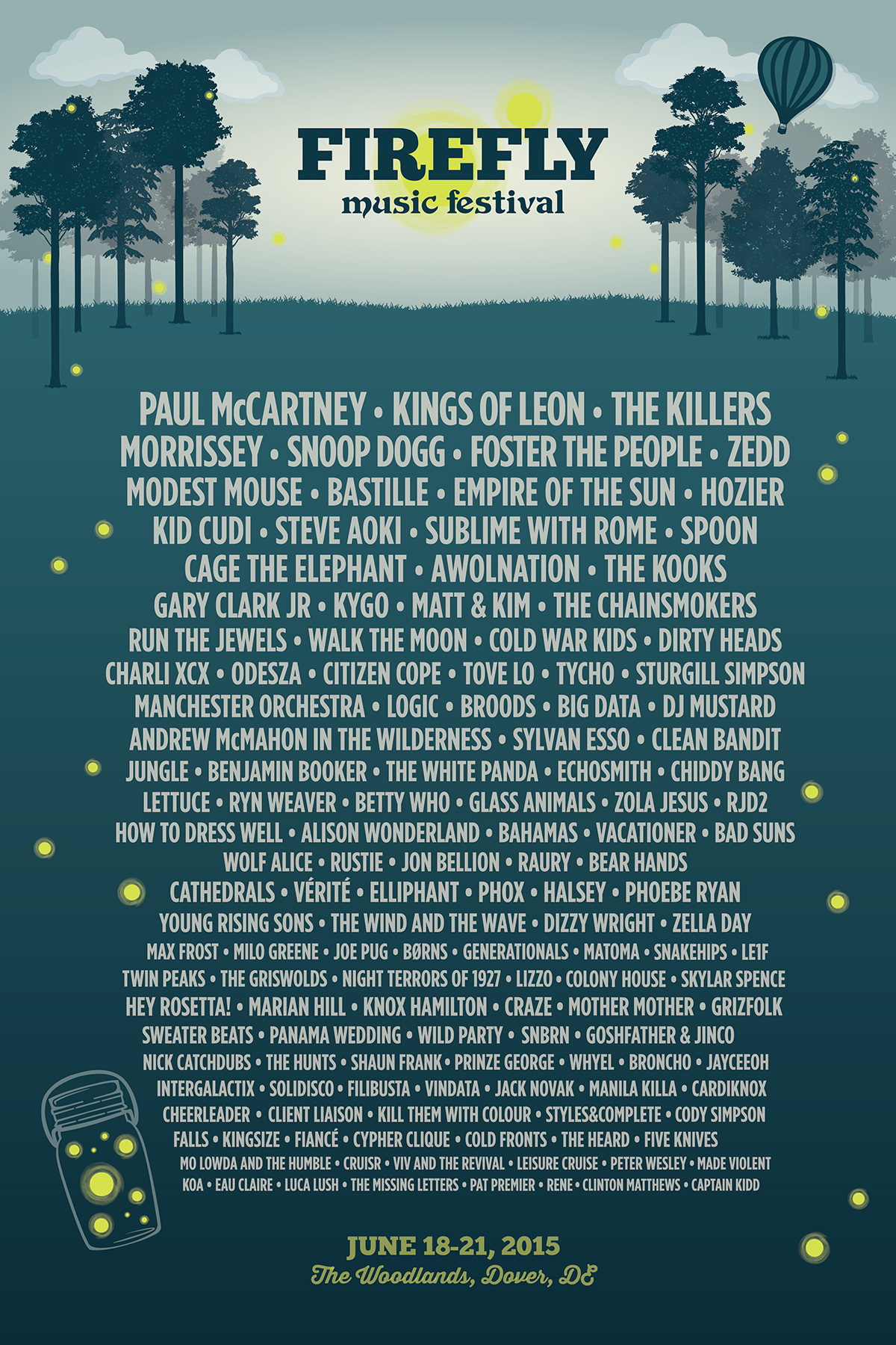 Current Past Firefly Music Festival Lineups