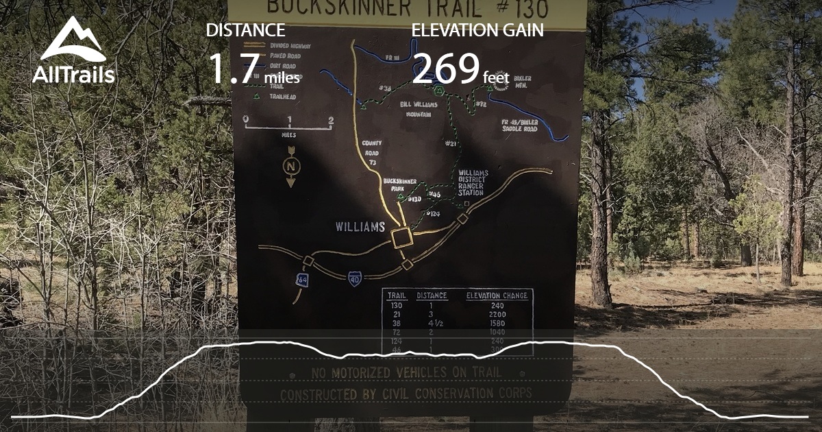 Buckskinner Trail Arizona Alltrails