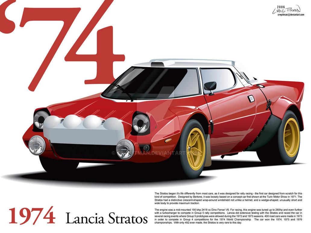 Lancia Stratos Wallpaper By Crwpitman