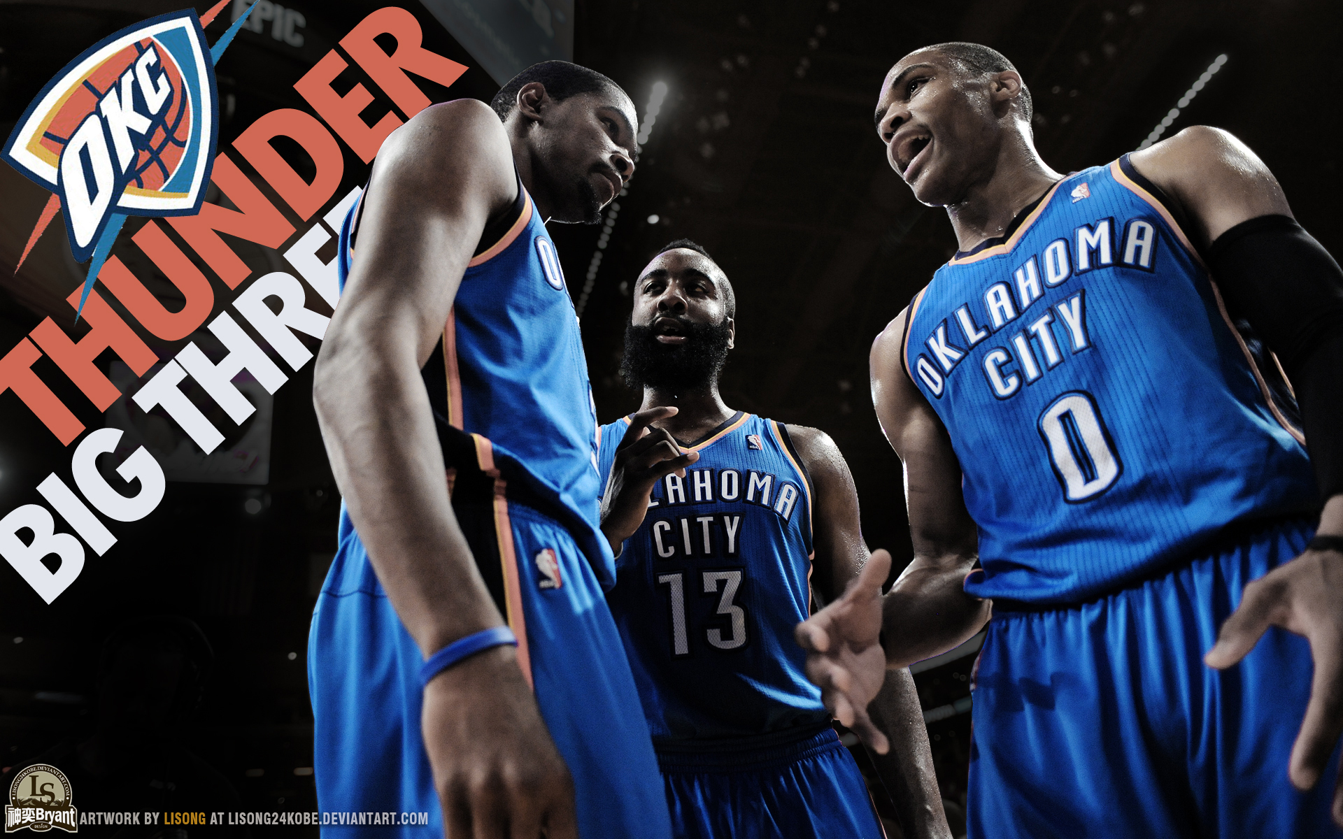 Oklahoma City Thunder Basketball Nba Ha Wallpaper