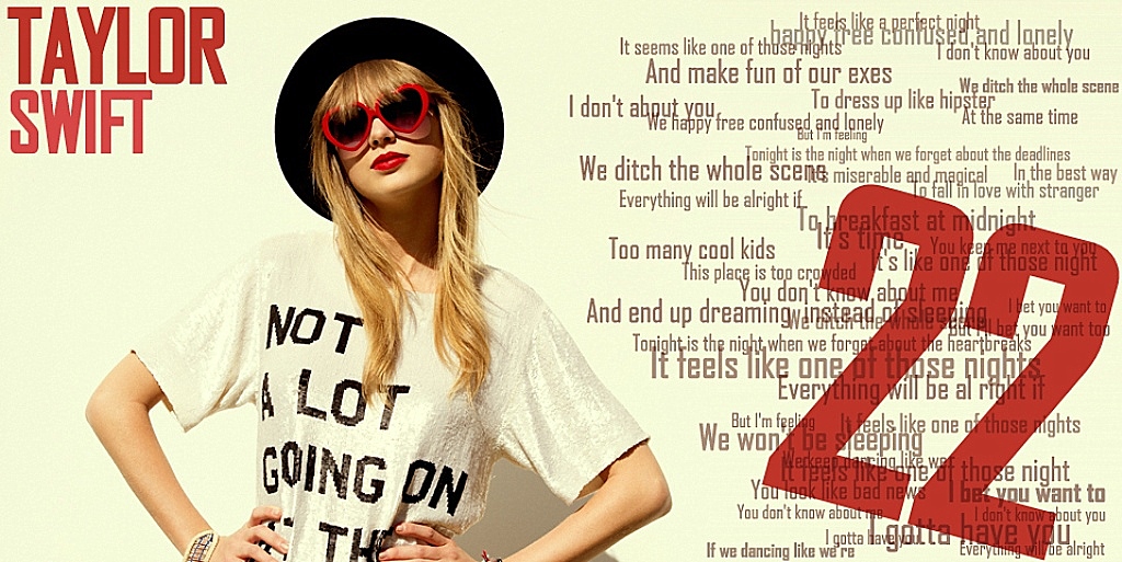 Taylor Swift 22 Lyrics Wallpaper by syahirsama89 on