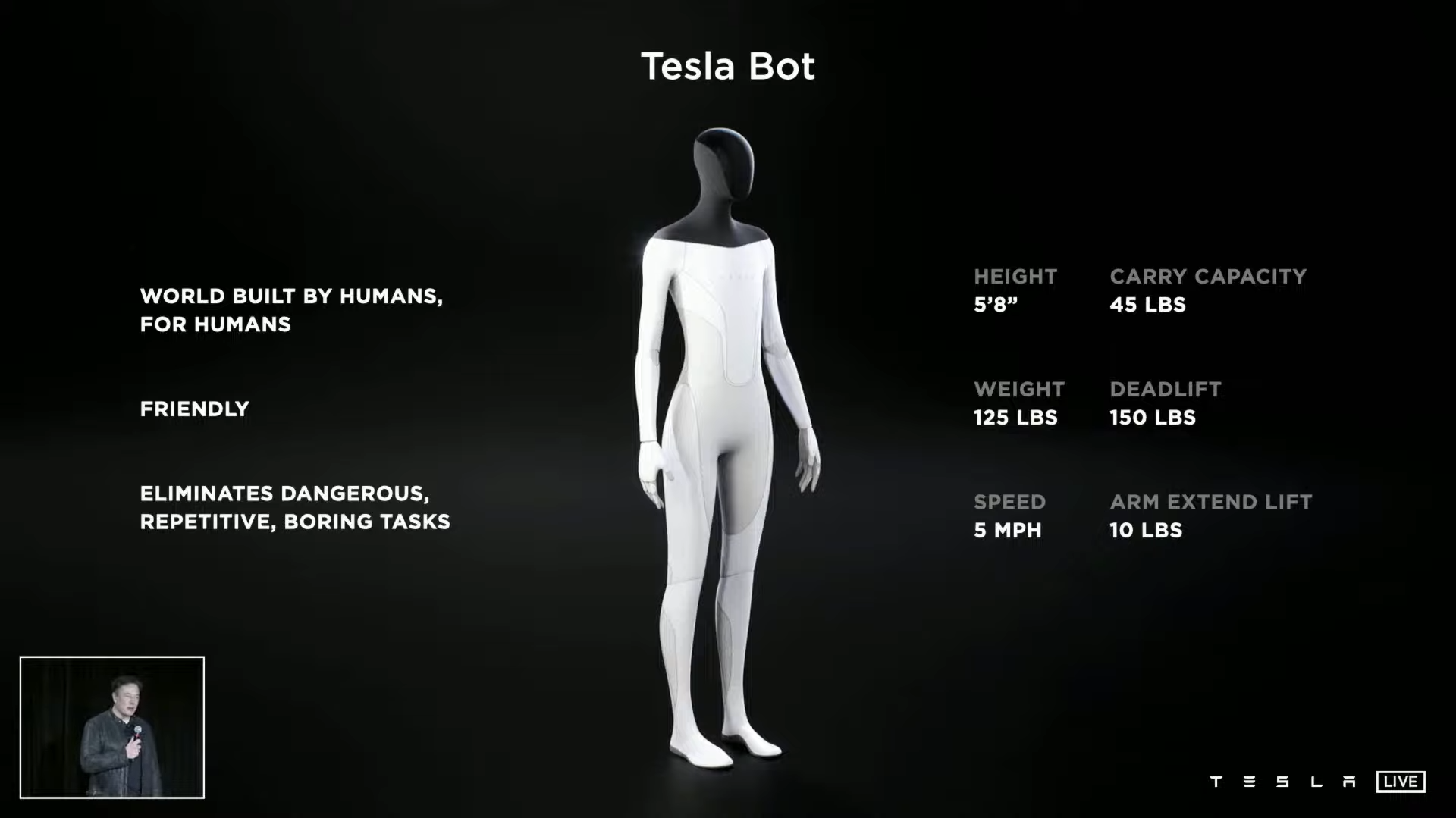 Elon Musk Has No Idea What He S Doing With Tesla Bot Ieee Spectrum