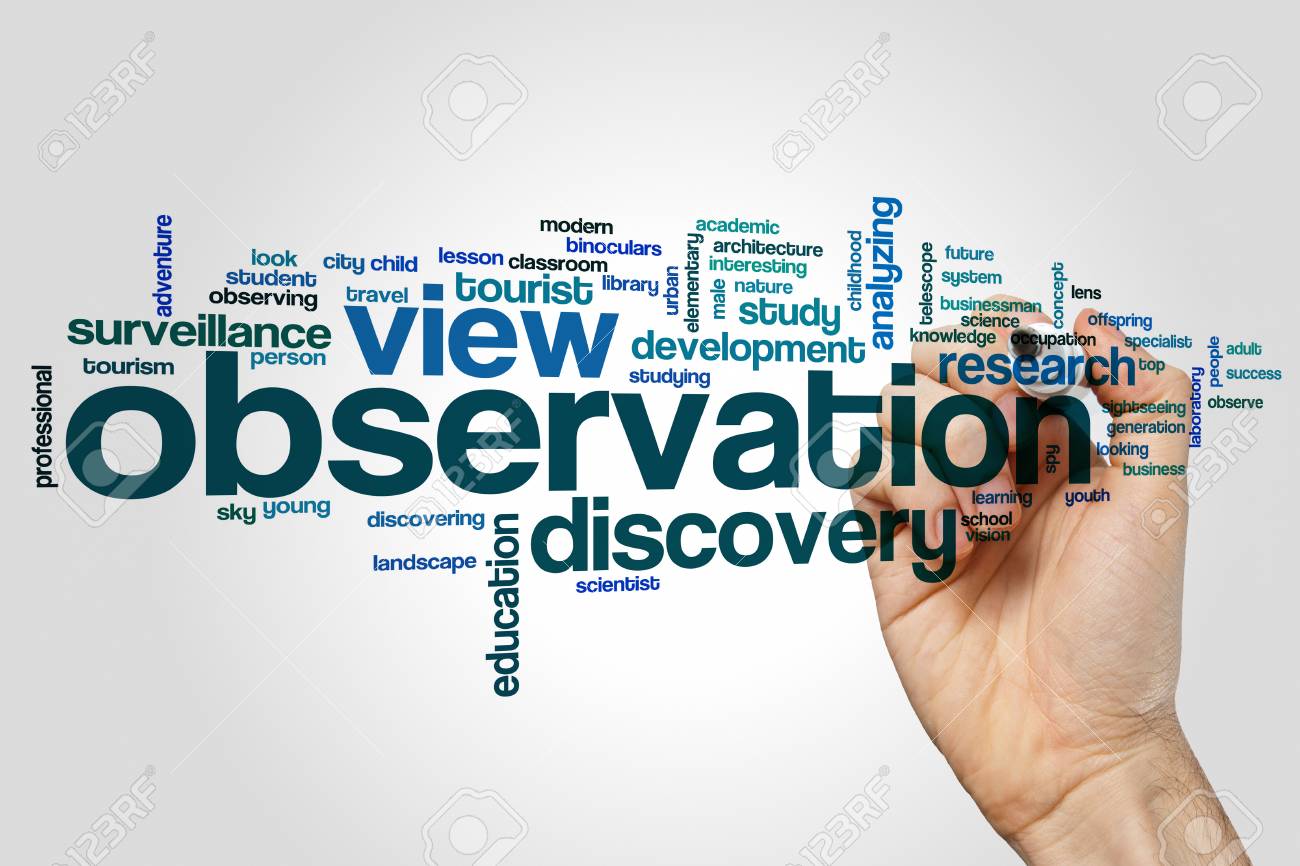 Observation Word Cloud Concept On Grey Background Stock Photo