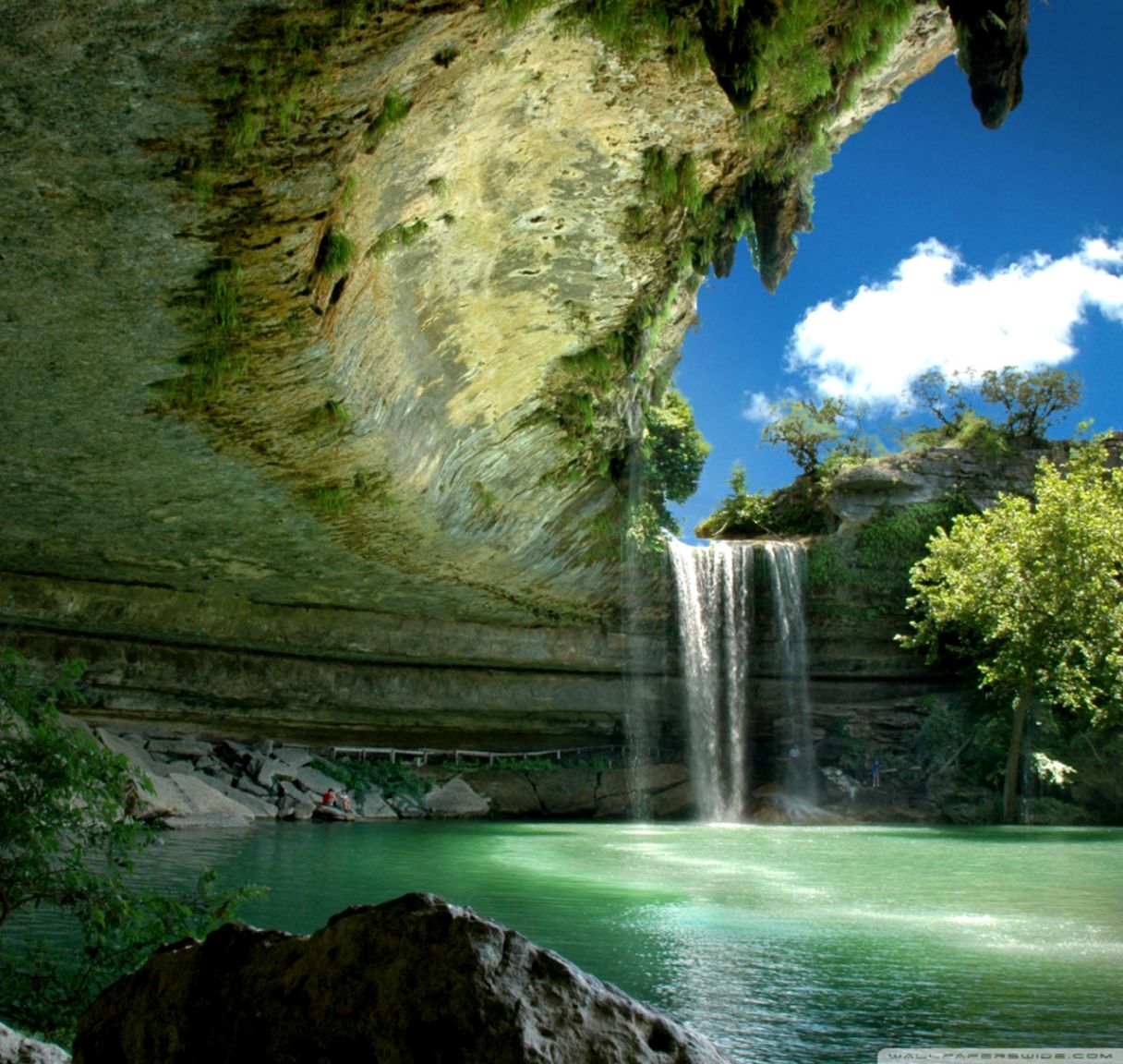 Beautiful Waterfall 4k HD Desktop Wallpaper For Lau