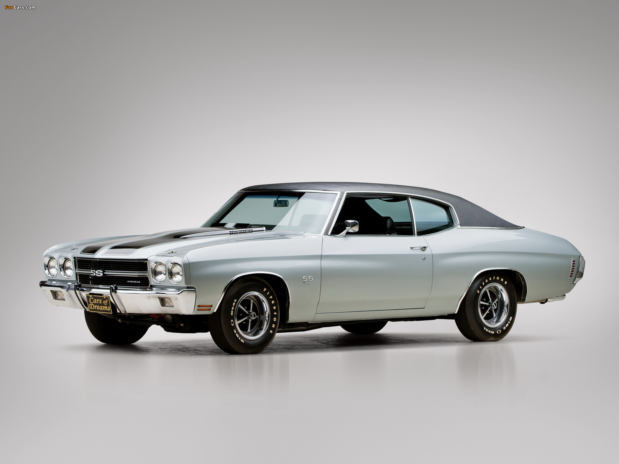 Wallpaper Of Chevrolet Chevelle Ss Hardtop Coupe