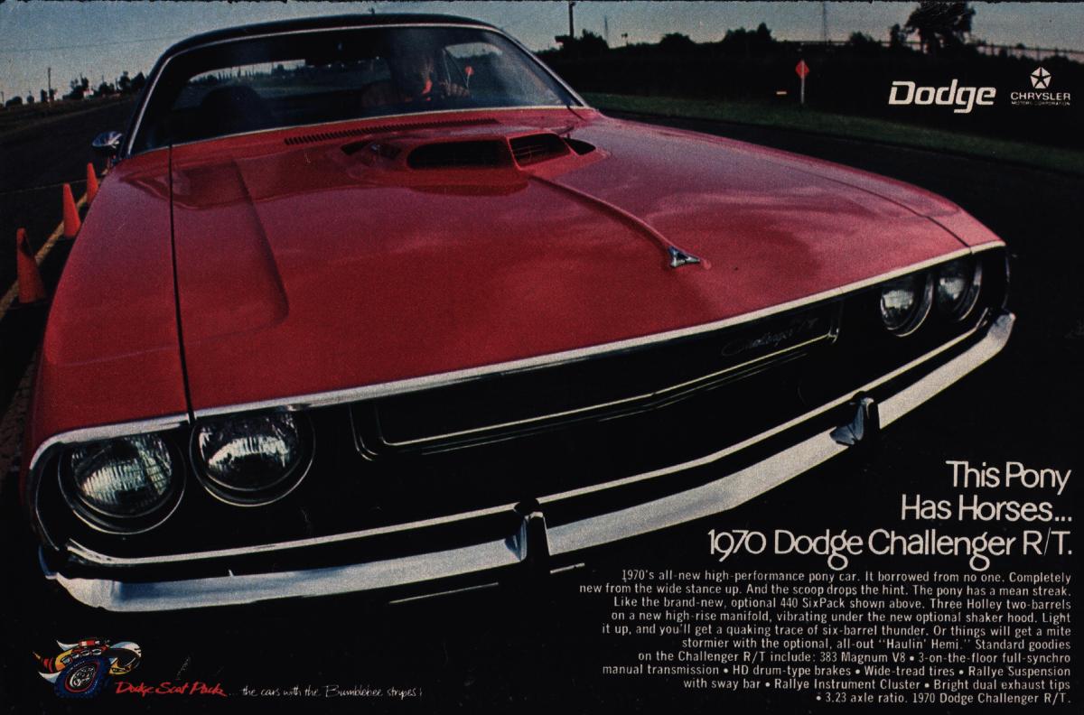 Dodge Challenger Car Wallpaper