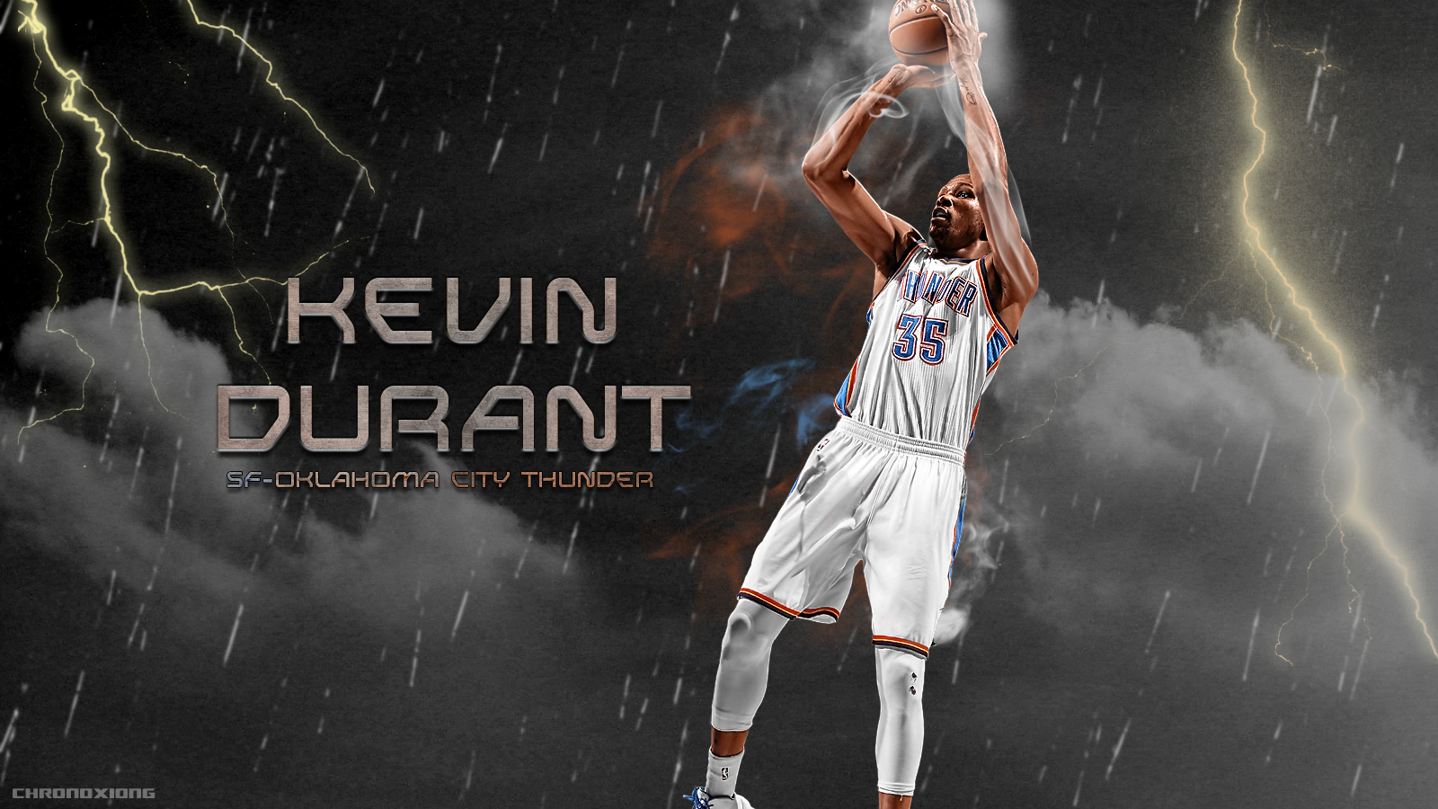 Kevin Durant Wallpaper Hd Sports