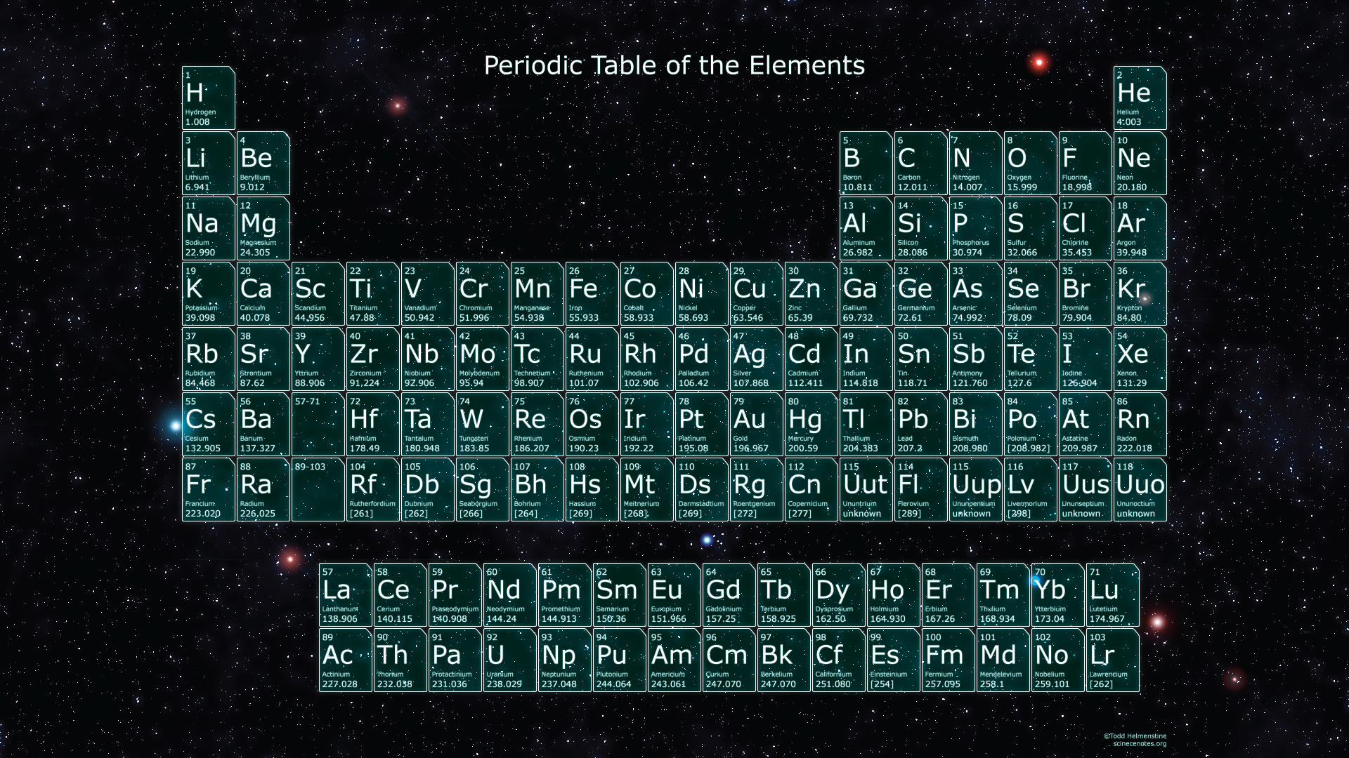 Cool Periodic Table wallpaper with starfield background