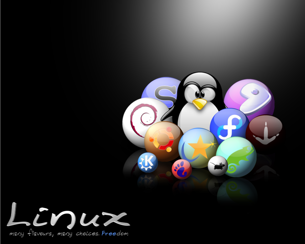 Linux Linuxbyte