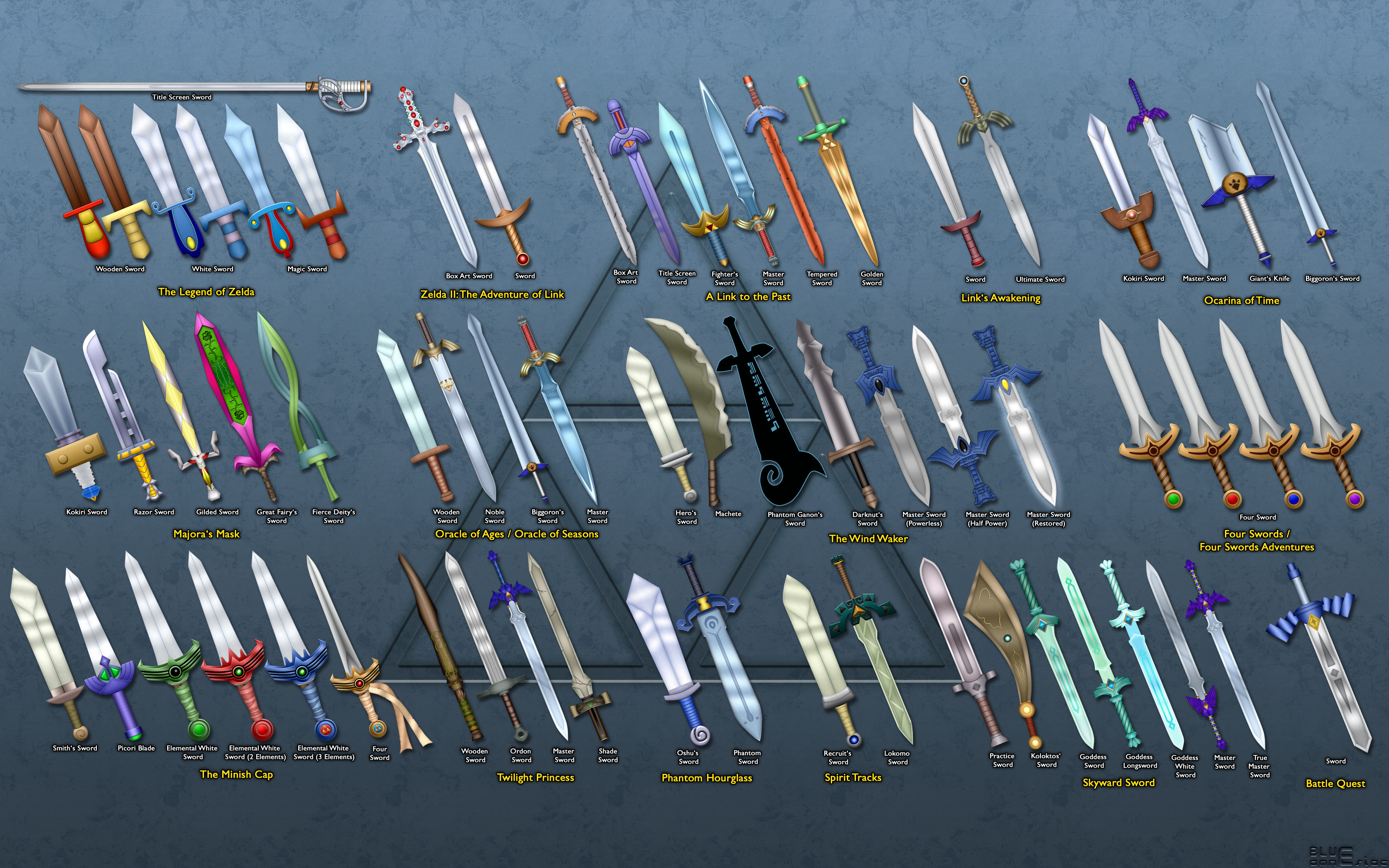 This One Here By Spongeboy1985 Uses Screenshots Of The Swords
