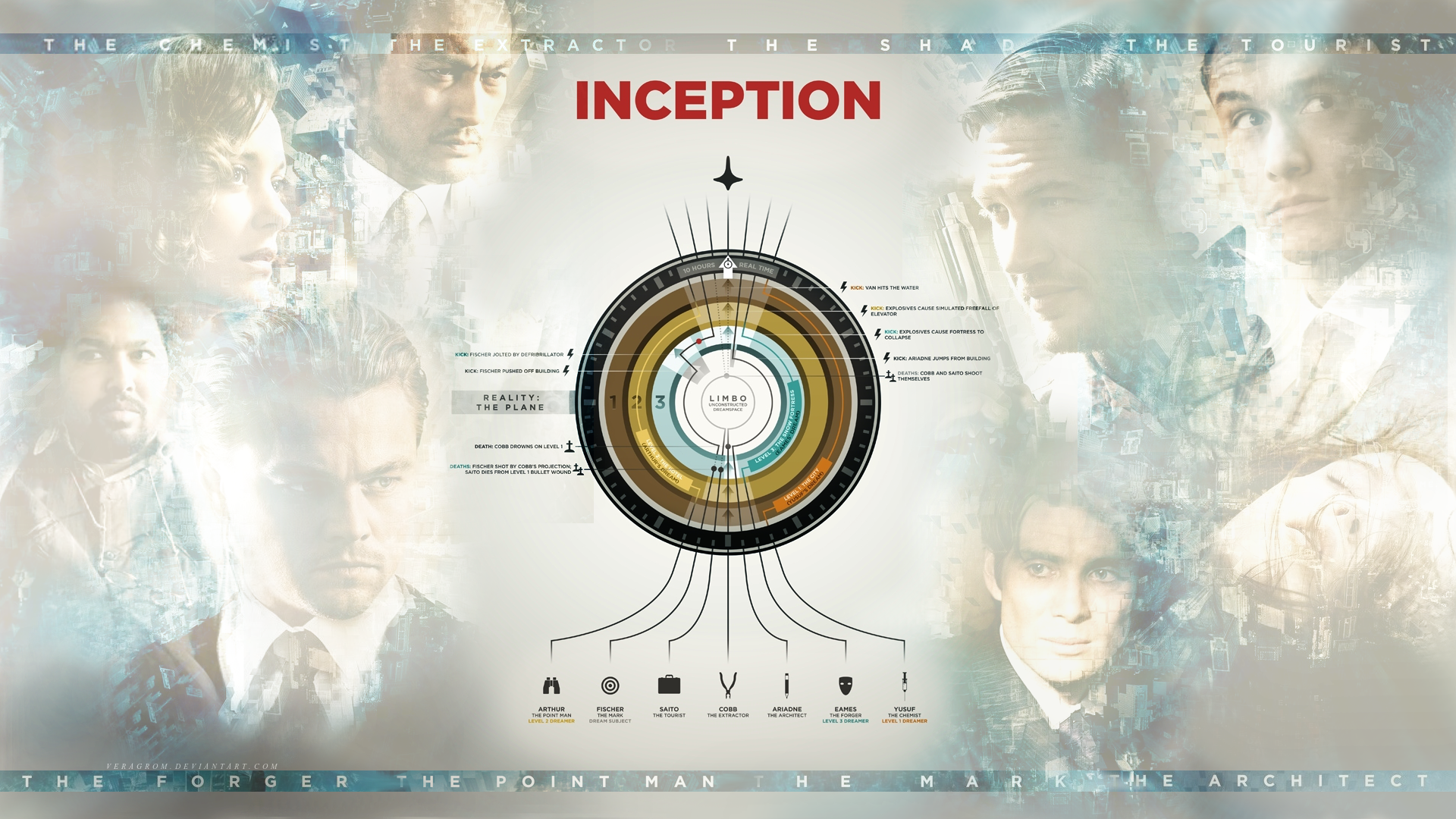 Inception Main Characters Wallpaper By Veragrom