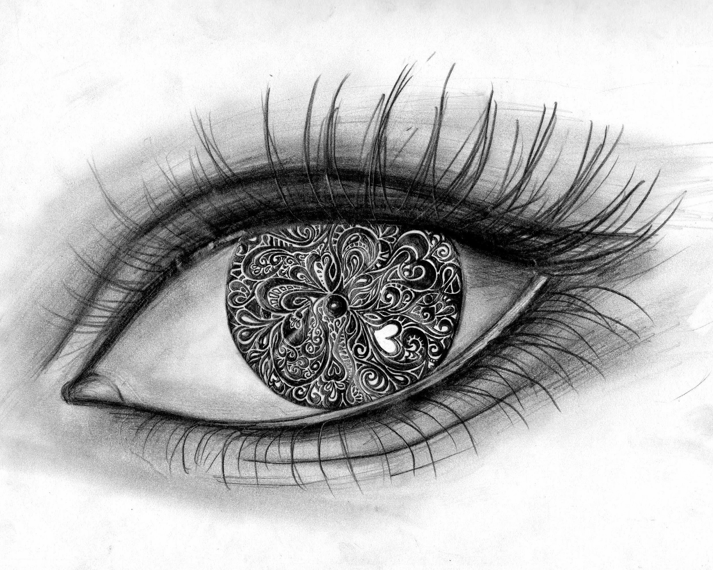 Displaying Image For Cool Eyeball Drawing