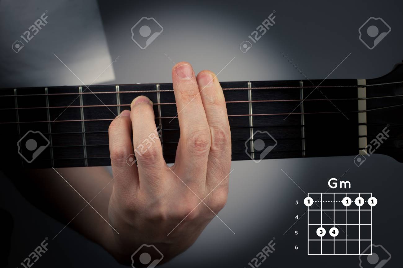 mobile guitar chords