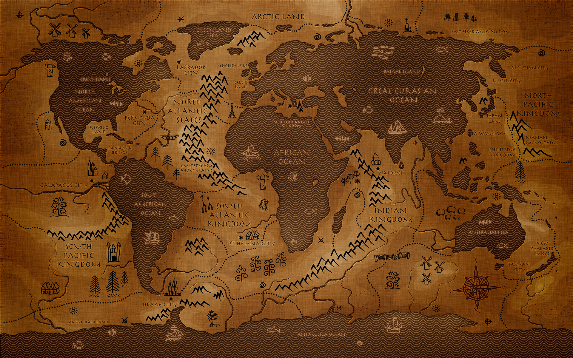 Antique Style World Map Puter Pictures Wallpaper