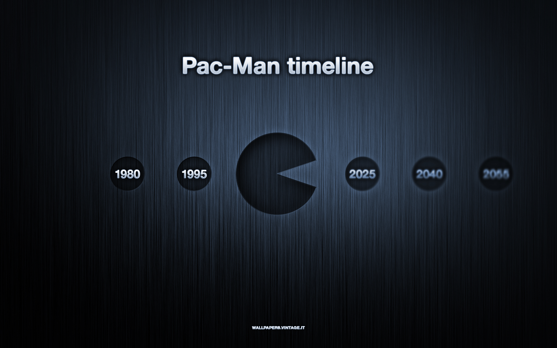 Pac Man Timeline Wallpaper Celebrating S 30th BirtHDay